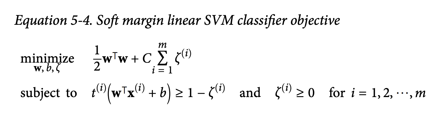 Equation 5-4. Soft margin linear SVM classifier objective